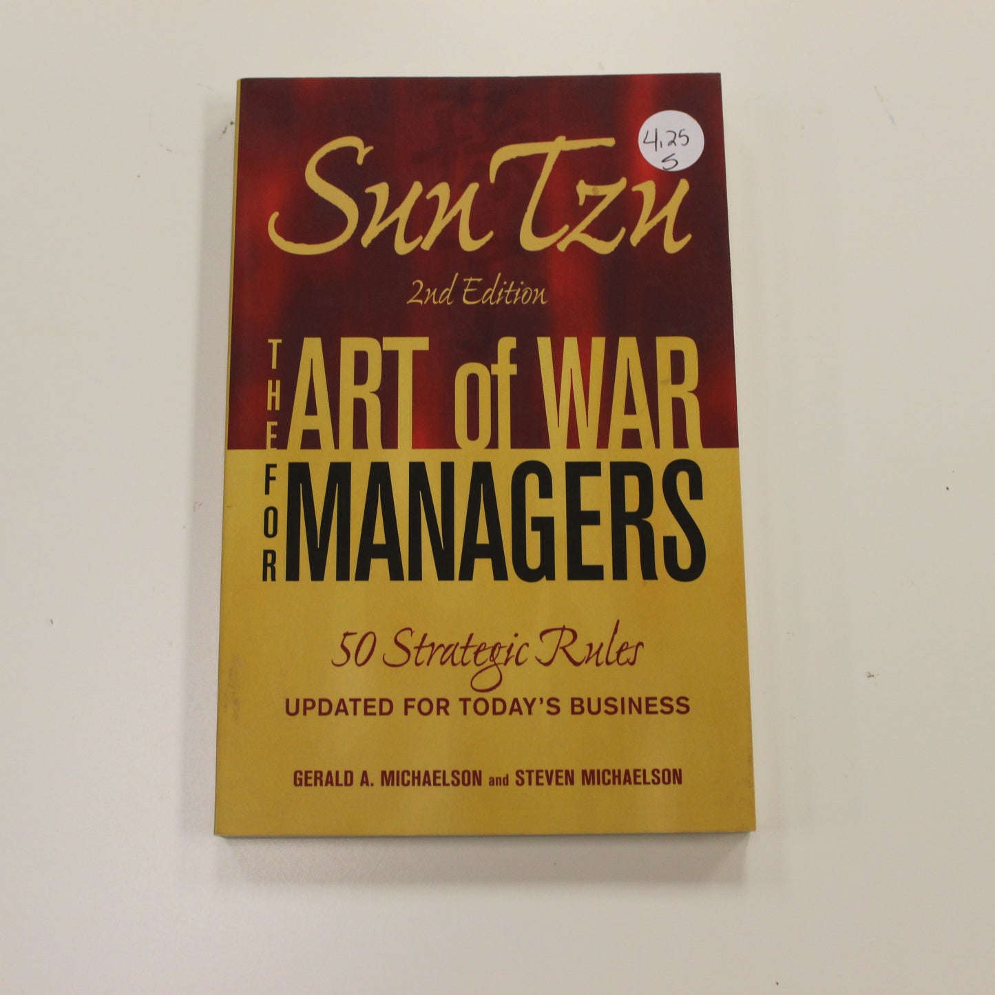 THE ART OF WAR FOR MANAGERS