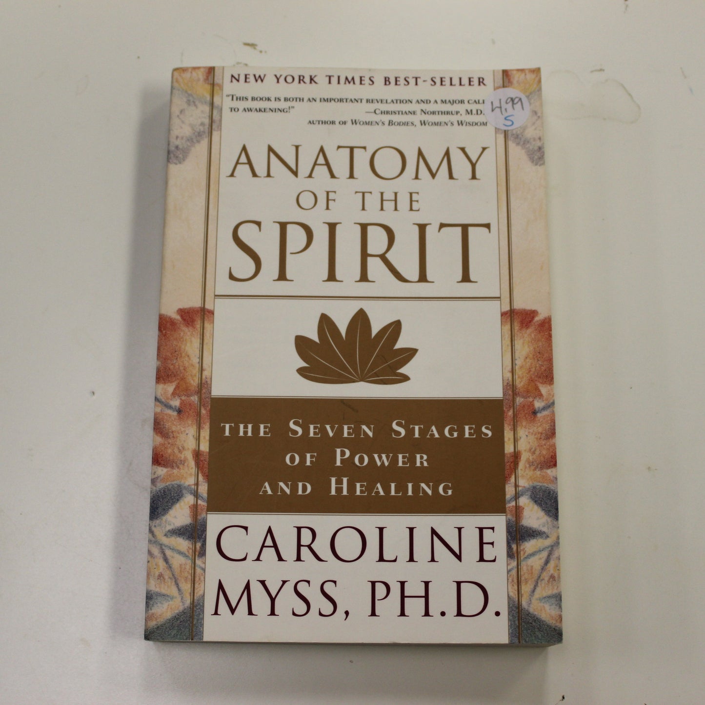 ANATOMY OF THE SPIRIT