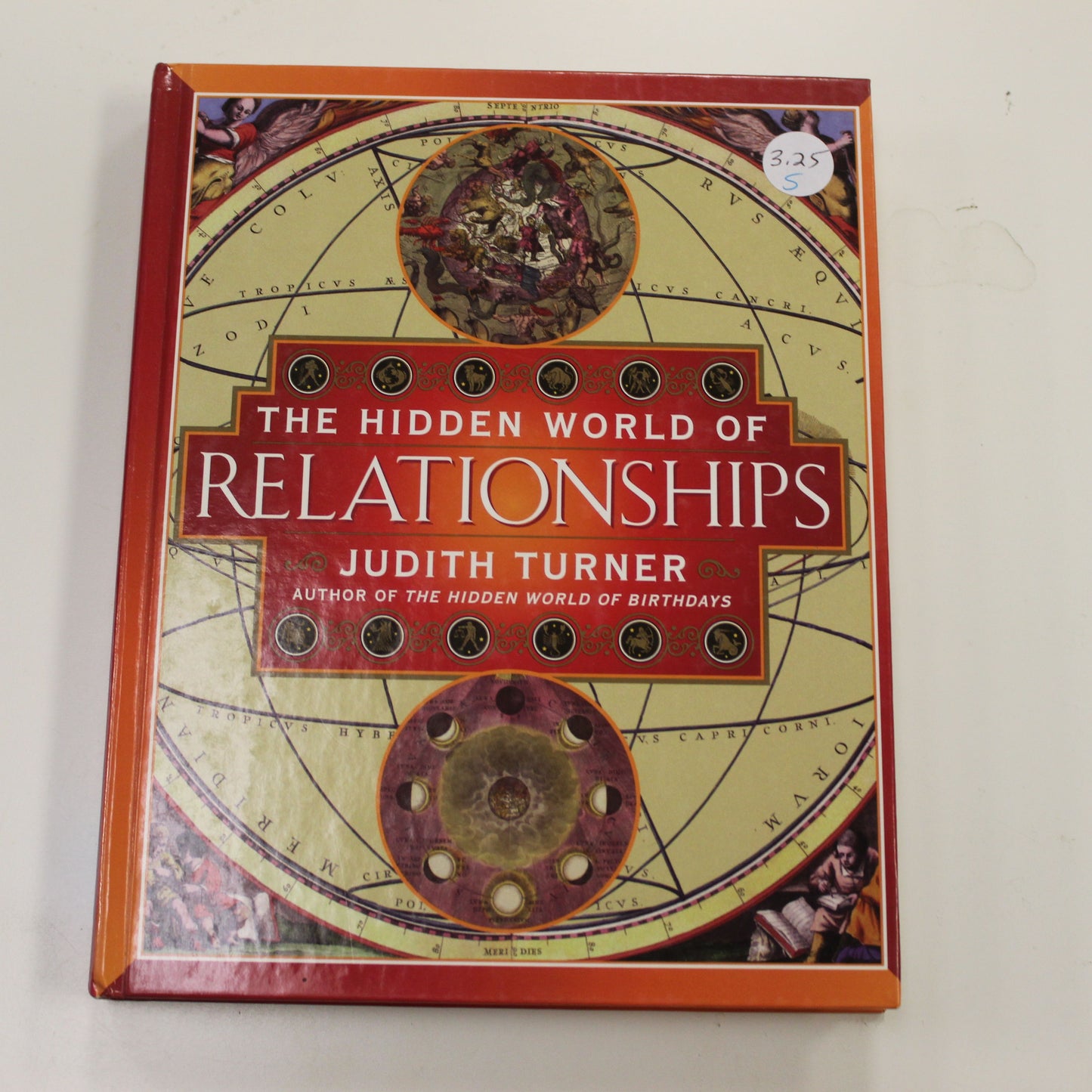 THE HIDDEN WORLD OF RELATIONSHIPS